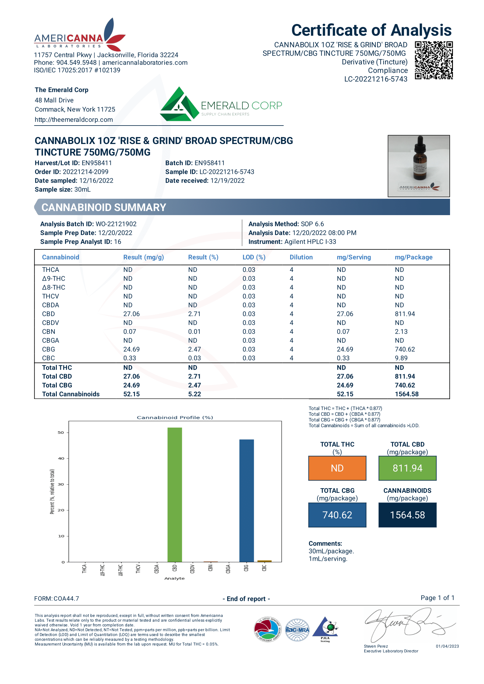 Rise & Grind Daily Drops 1:1 (CBD/CBG)