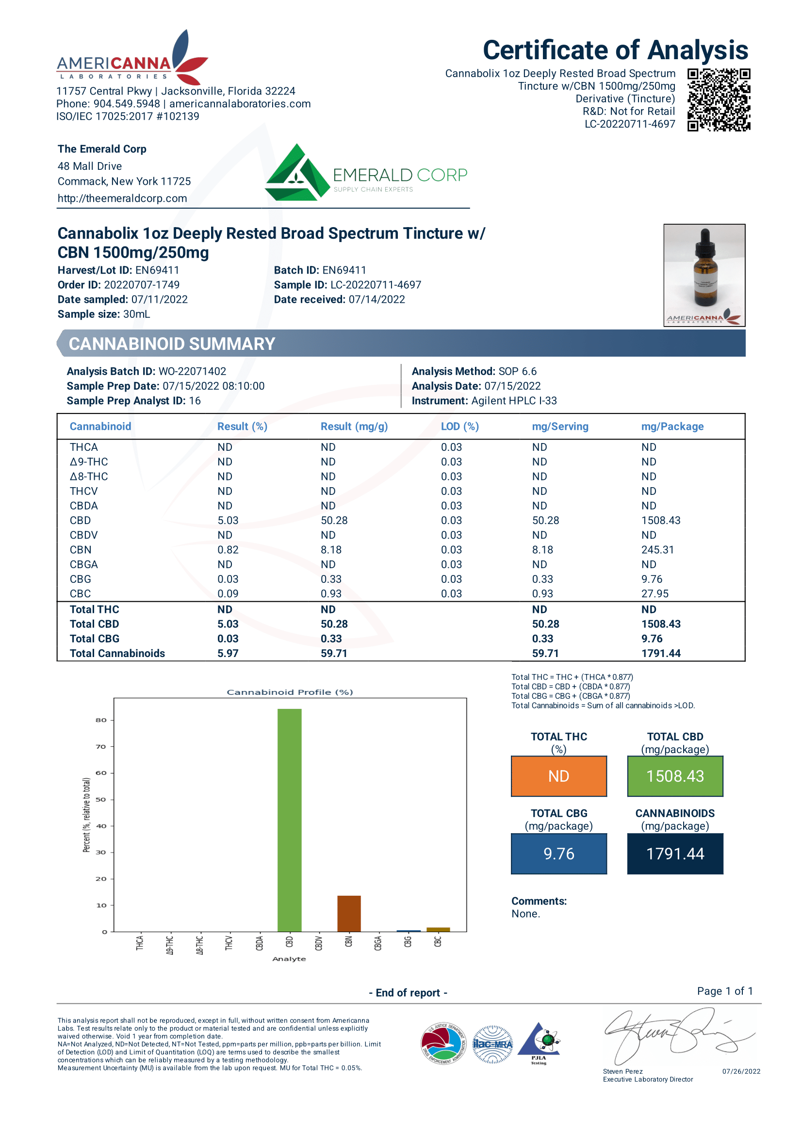 Deeply Rested Sleep Drops (CBD/CBN)