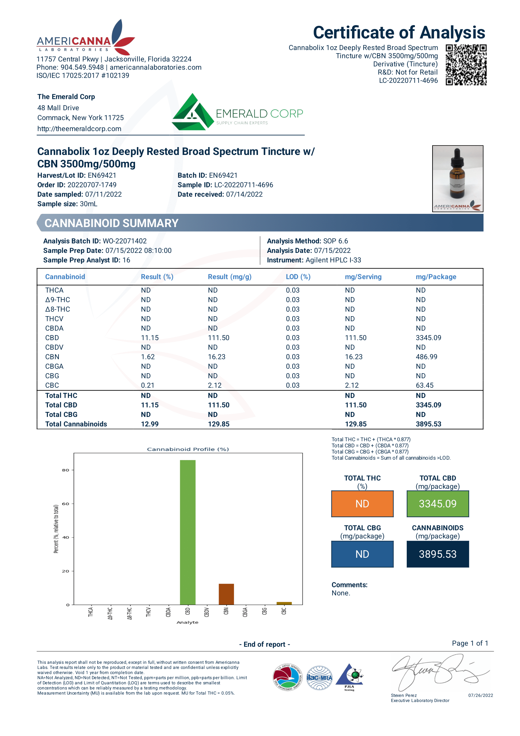 Deeply Rested Sleep Drops (CBD/CBN)